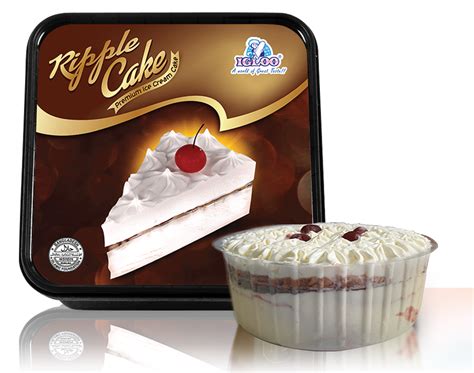 In this article i am going to discuss following subjects, is ripple worth buying? Ripple Cake