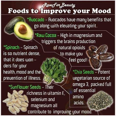 Foods That Will Improve You Mood Musely