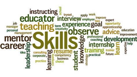 But how should you shout about these on your cv? Student Success Skills Lesson Plans Course - Online Video Lessons | Study.com