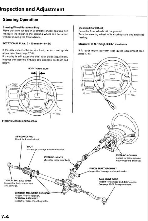 Introducir 76 Imagen Honda Civic Steering Wheel Adjustment In