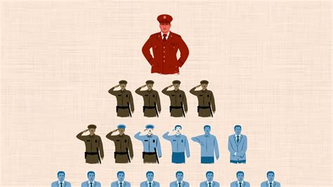 (2) authority is the power to command, to act or not to act in a manner deemed by the possessor of the authority to further enterprise or departmental performance. Stanley Milgram's Obedience to Authority - The Mind Voyager