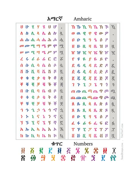 Amharic Alphabet Worksheet Pdf Amharic Writing Practice Book One T