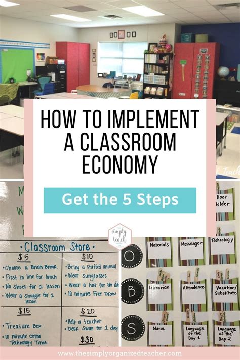 How To Implement A Classroom Economy · Classroom Economy Classroom