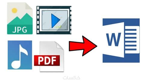 تحويل الصور والصوت وملفات Pdf او مكتوب باليد الى Word خمسات