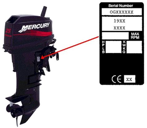 Mercury Outboard Motor Serial Number Decoder Infoupdate Org