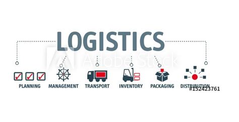 Logistics Meaning Definition Objective Importance And Components