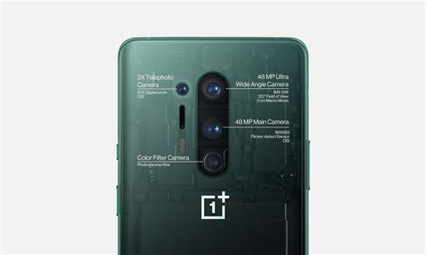 The app is completely free to download and has. OnePlus 8 Pro Camera Can See Through Clothes and Plastics