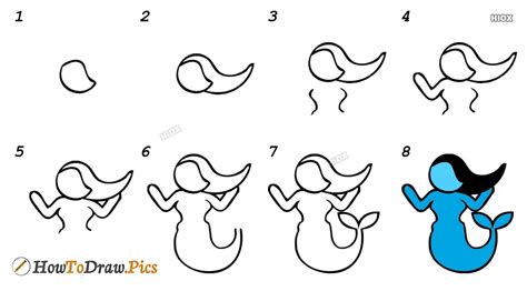 How To Draw A Mermaid Step By Step Contours Of The Mermaids Head