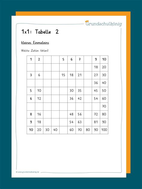 In besonderem maße berücksichtigt zahlenzauber heterogene lerngruppen. 1x1-Tabelle