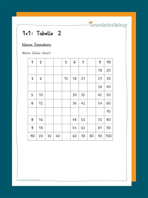 Zur neubearbeitung des lehrwerks »zahlenzauber« die in den bundesweiten. 1x1-Tabelle