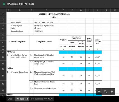 Cara Membuat Aplikasi Input Nilai K13 Dengan Excel