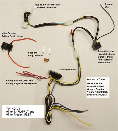 Plug & play trailer wiring with relay harness by kuryakyn®. Trailer Wiring Kit: Harley Version 1 - US Hitch