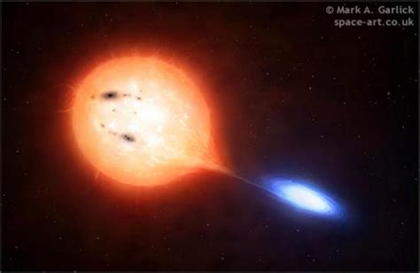 Lamost Discovers New Type Of Compact Binary Star Lamost
