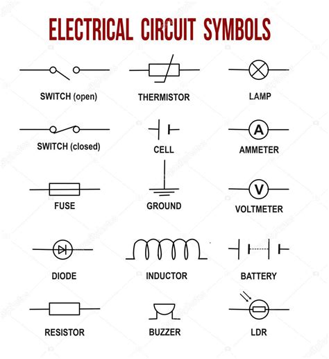 Simbologia De Circuitos Elétricos