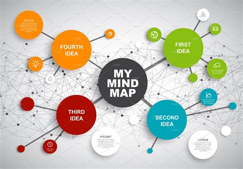 Mapa Conceptual Mindmap Voorbeeld Photos