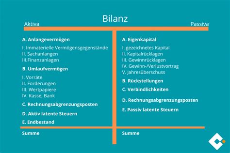 Flex Suisse Fusioniert Mit Perconex