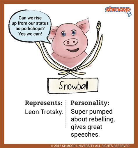 In george orwell's allegorical novel animal farm, the characters on the farm represent various elements of the russian revolution. Snowball (a pig) in Animal Farm - Chart