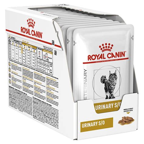 Need help finding the right product? Royal Canin Wet Urinary SO Cat, 12 plicuri x 85 g: 47,98 ...