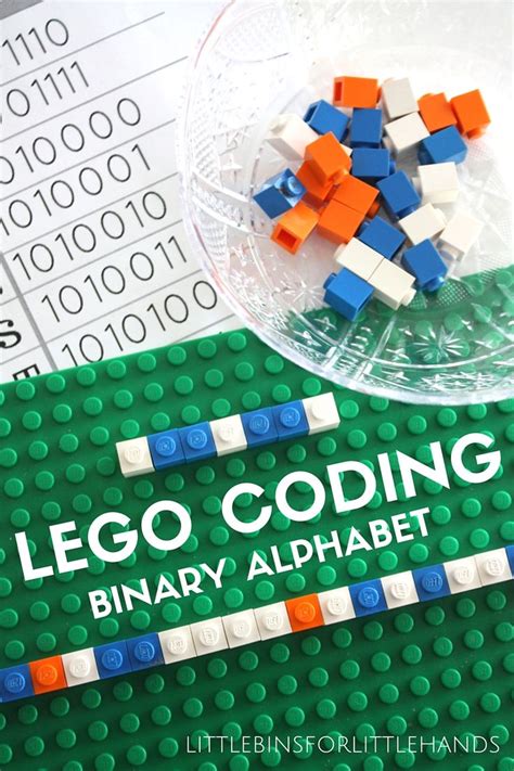 Each game helps your kids to code while teaching them color theory and algebraic math. Algorithm Coding Game and Screen Free Computer Coding for ...
