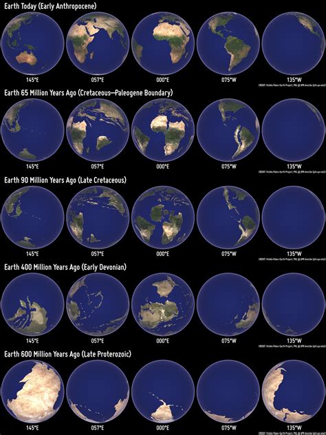 Orbital View Evolving Earth The Atlantic