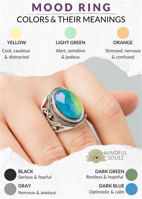 Mood Ring Colors And Their Meanings Artofit
