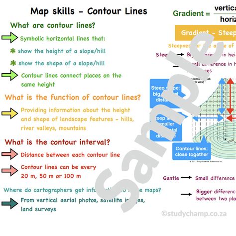 Grade 9 Geography Summary Map Skills