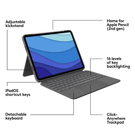 Logitech Combo Touch Ipad Pro 11 Inch 1st 2nd 3rd Gen 2018 2020