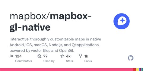 Code Structure · Mapboxmapbox Gl Native Wiki · Github