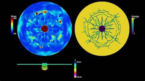 Lammps Example Peridynamics Brittle Shock Impact Youtube