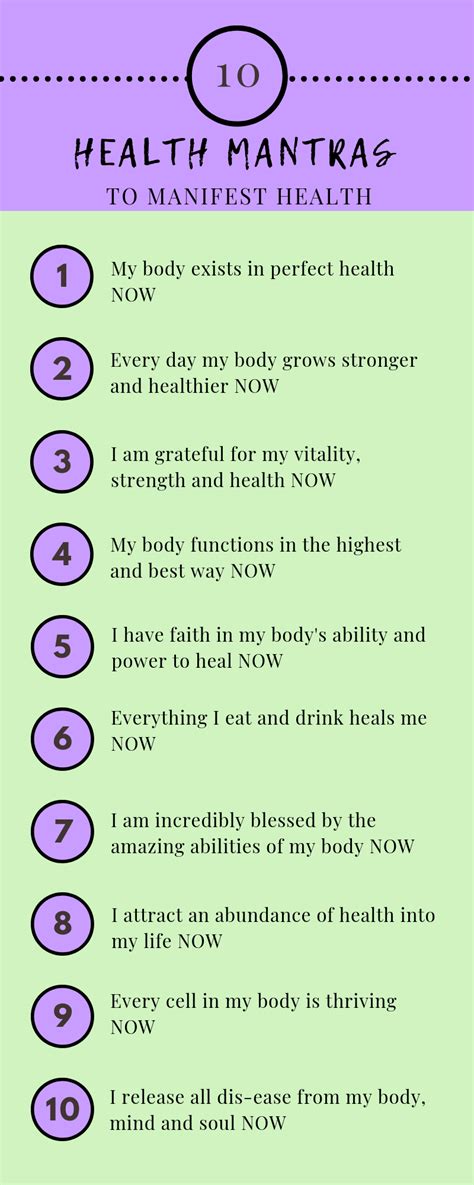 Affirmations Mantra Guide With Images Mantras Affirmations