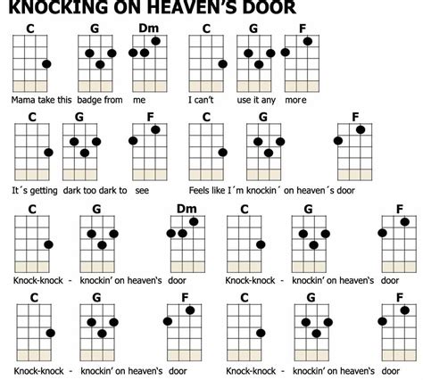 Ukulele Chords Knockin On Heavens Door Music Uke Ukulele Songs Easy