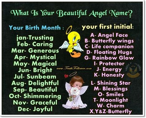 What Is Your Beautiful Angel Name Names Angel Beautiful