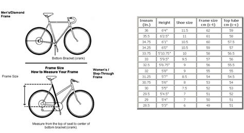 Bike Sport Corner Choosing The Right Bike Frame Size