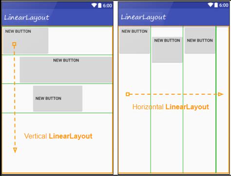 Android Linearlayout Tutorial With Examples
