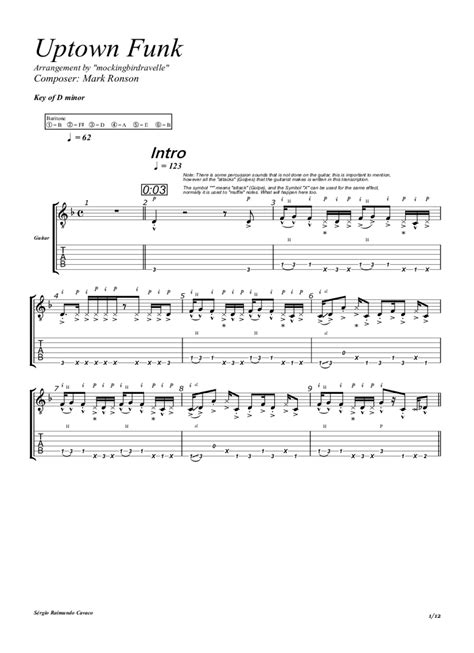 Uptown Funk Guitar Cover Chords And Tab Mockingbirdravelle