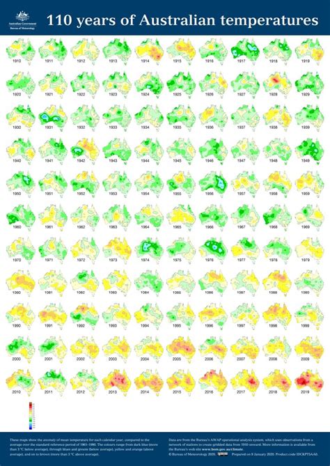 The temperatures where I live show the reality, and the impending