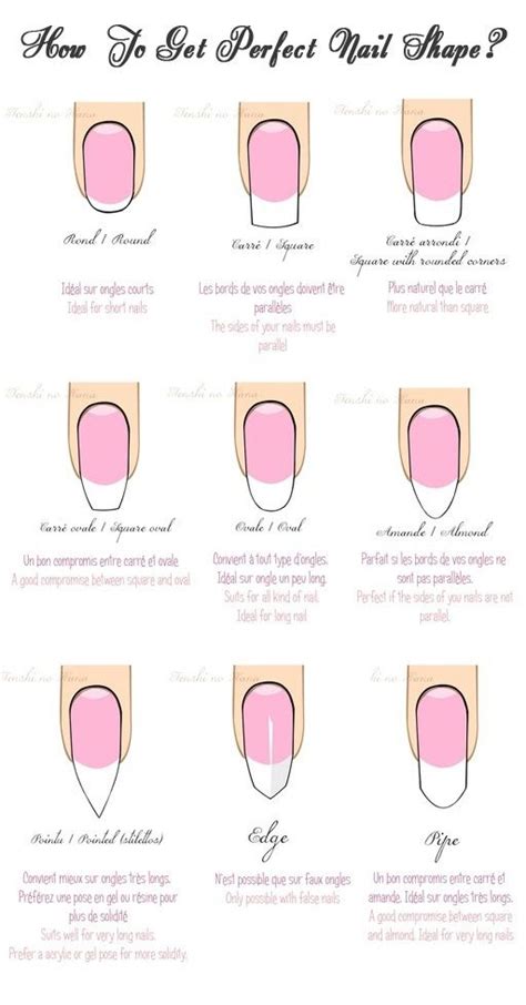 the perfect nail shape types of nails shapes different types of nails nail tip shapes nail