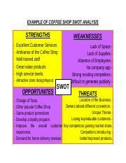 SWOT ANALYSIS Docx EXAMPLE OF COFFEE SHOP SWOT ANALYSIS STRENGTHS