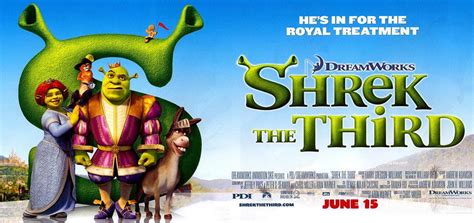 Picture Of Shrek The Third 2007