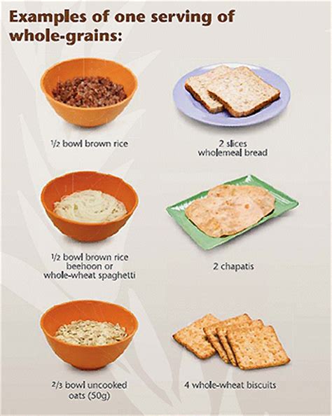 Bad or simple carbohydrates include sugars and refined grains that have been stripped of all bran, fiber, and nutrients, such as white bread, pizza. Wholegrains—The Wise Choice!