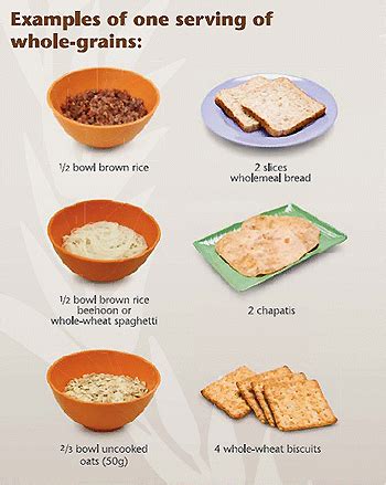 Bad or simple carbohydrates include sugars and refined grains that have been stripped of all bran, fiber, and nutrients, such as white bread, pizza. Wholegrains—The Wise Choice!