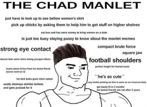 Manlet Meme Meaning Height Chart And More Manlets Explained