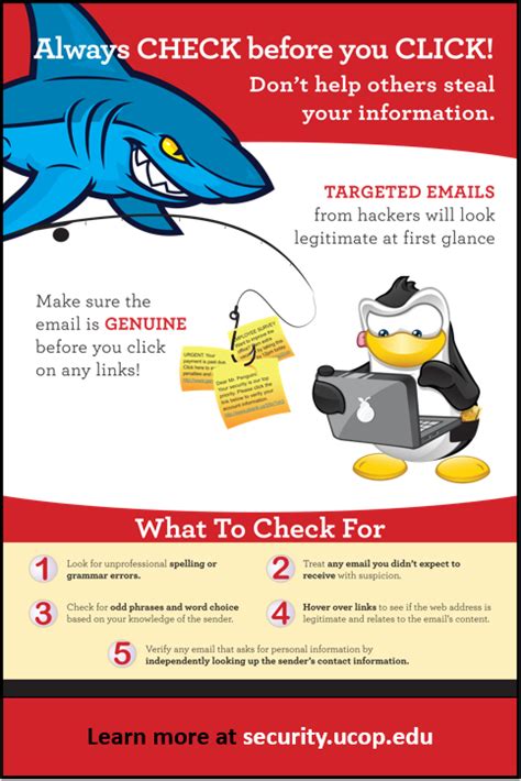 Alerting our information security team to phishing emails can greatly minimize the potential impact to you and the university. Phishing Awareness Toolkit