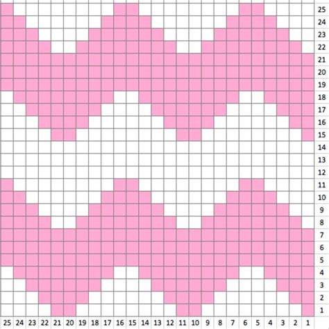 Elephant Blanket Pattern C2c Crochet Pattern Baby Graph Etsy