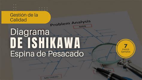 C Mo Utilizar El Diagrama De Ishikawa Para Resolver Problemas De Forma Efectiva En Pasos