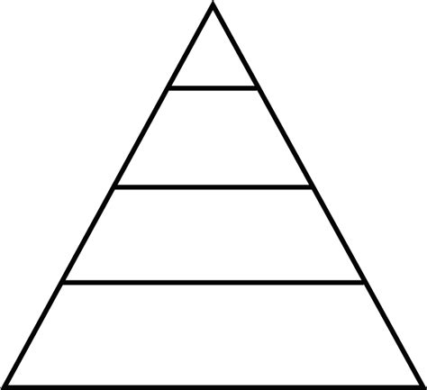 Blank Food Pyramid Template Portal Tutorials