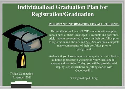 Ppt Individualized Graduation Plan For Registrationgraduation