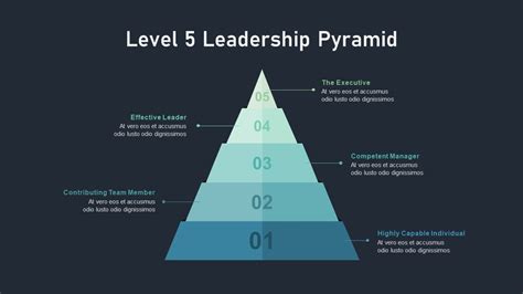 Level 5 Leadership Pyramid Template Slidebazaar