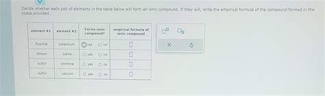 Solved Decide Whether Each Pair Of Elements In The Table Chegg Com