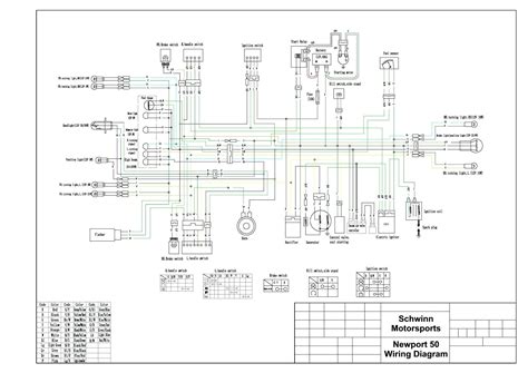 You are presented with a large collection of electrical schematic circuit diagrams for cars, scooters, motorcycles an electrical circuit diagram is a graphic representation of special characters and pictograms that are. DIAGRAM Electric Mobility Scooter Wiring Diagram FULL Version HD Quality Wiring Diagram ...